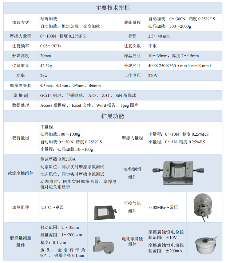 1765941400816545.png 技術(shù)指標.png